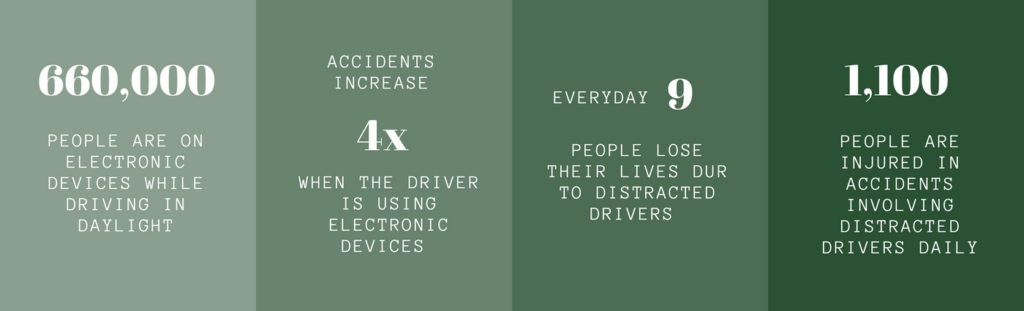 Distracted Driving Statistics